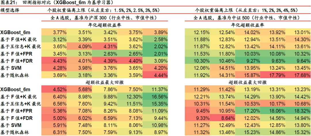 跃旋 第3页