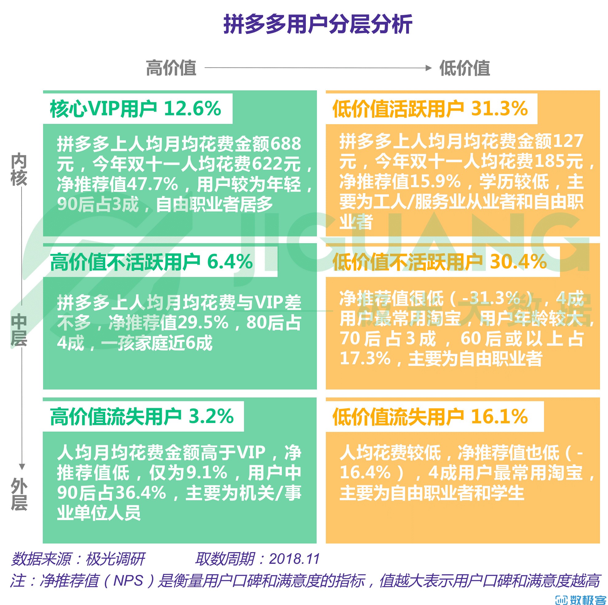 一码一肖100%中用户评价,高效实施方法解析_标准版1.292