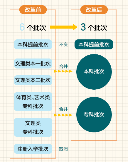 2024年澳门最佳生肖,国产化作答解释落实_交互版3.688