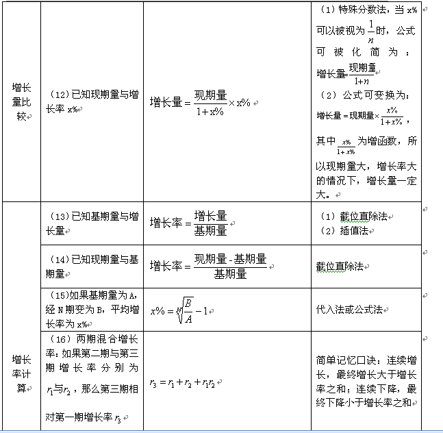 二四六香港玄机资料大全,创新落实方案剖析_标准版3.66