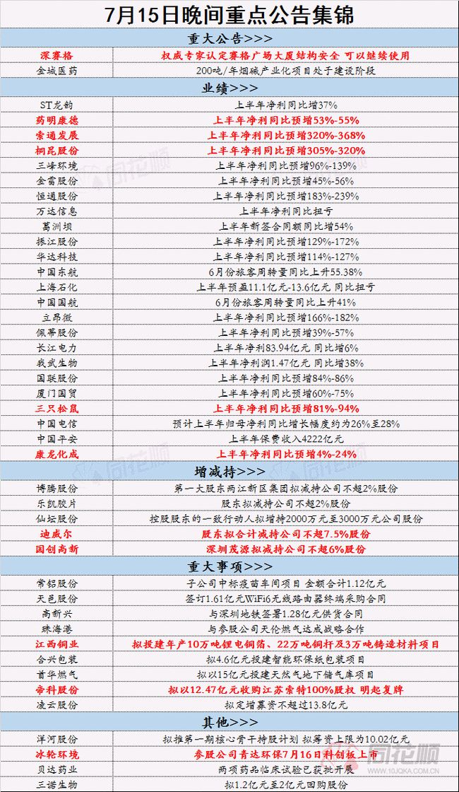 香港最准最快免费资料网,机构预测解释落实方法_桌面版6.636