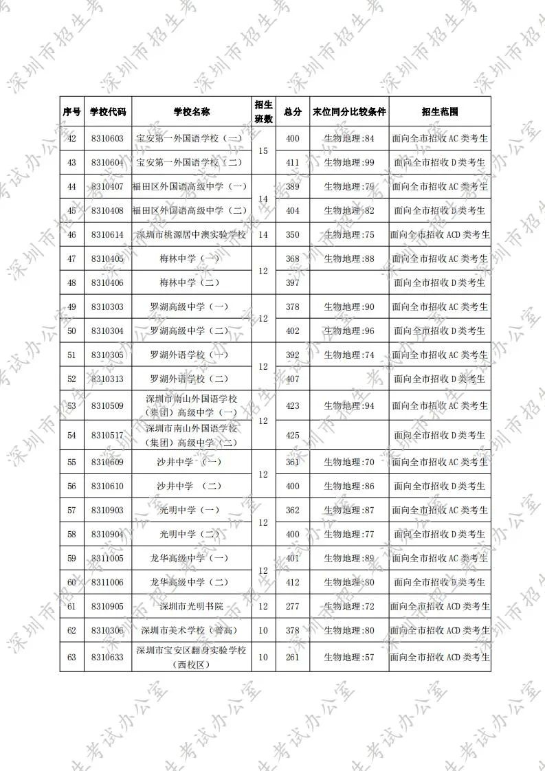 管豪婆精准一肖码100%,诠释解析落实_标准版90.65.32