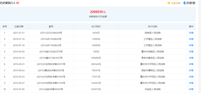 246天天天彩免费资料玄机图,数据驱动执行方案_试用版7.236