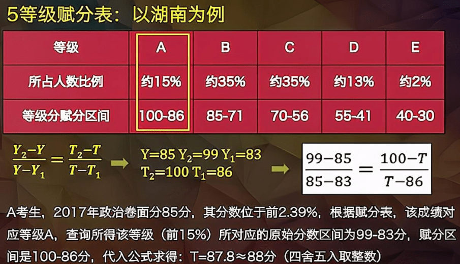 2024新奥正版资料免费,经典解释落实_工具版6.632