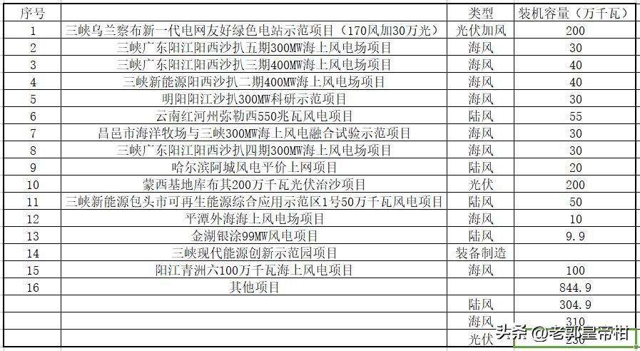 2024年天天彩资料大全,最新正品解答落实_win305.210