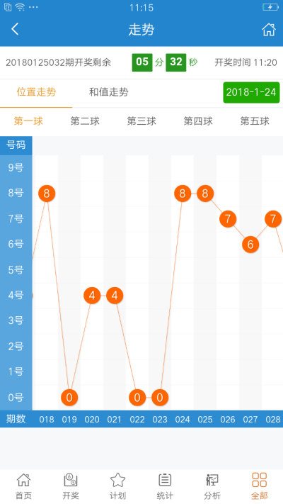 2024年10月 第13页