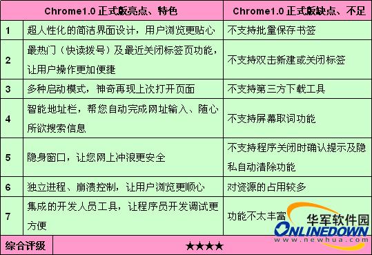 新门内部资料精准大全最新章节免费,正确解答落实_豪华版180.300