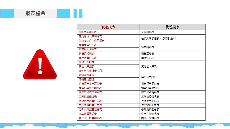 2024年澳门管家婆三肖100,创新落实方案剖析_win305.210