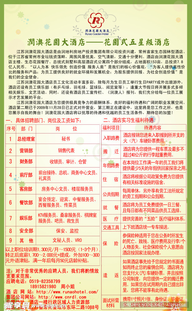 张掖酒店最新招聘信息发布及其影响分析