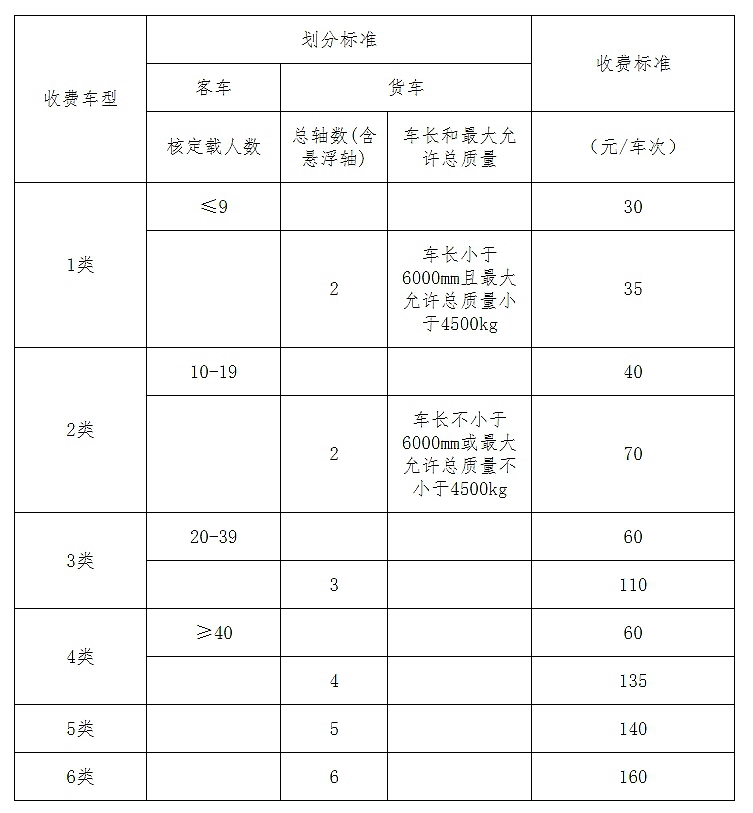 2024澳门特马今晚开奖097期,调整方案执行细节_标准版90.65.32