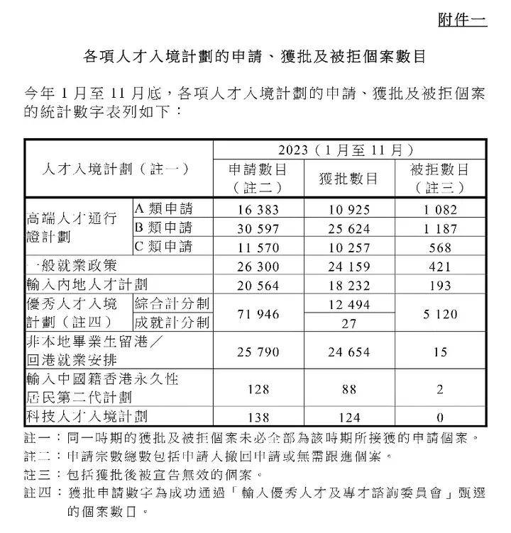 香港最准最快免费资料看,效率资料解释落实_win305.210