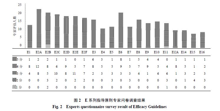 澳门濠冮论坛,平衡性策略实施指导_开发版1