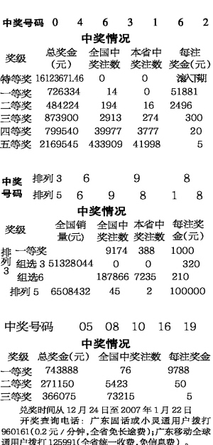 7777788888王中王开奖十记,最新正品解答落实_精英版201.123