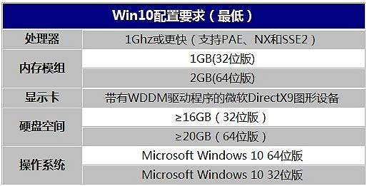 免费资料正版资料大全,创造力策略实施推广_win305.210