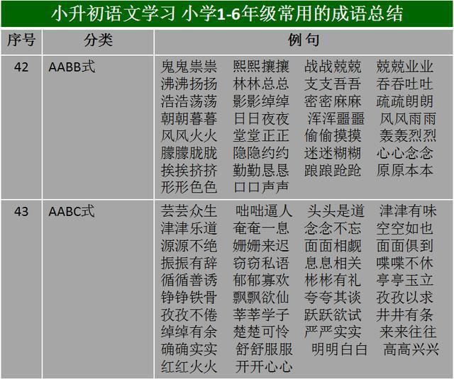 2024澳门天天开奖好彩大全,收益成语分析落实_粉丝版335.372