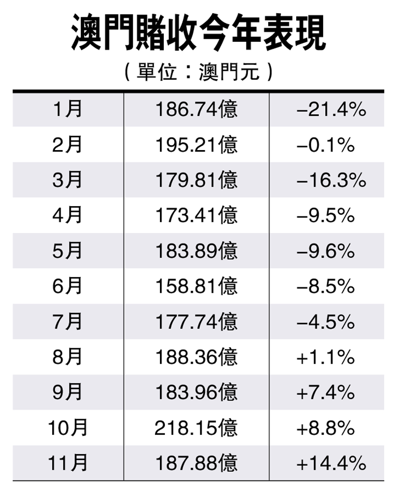 2O24澳门今期挂牌查询,市场趋势方案实施_经典版172.312