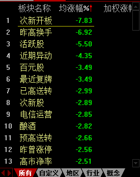 澳彩资料免费的资料大全,国产化作答解释落实_游戏版256.183