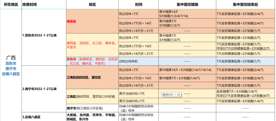 2024新澳门天天开好彩,高度协调策略执行_专业版150.205