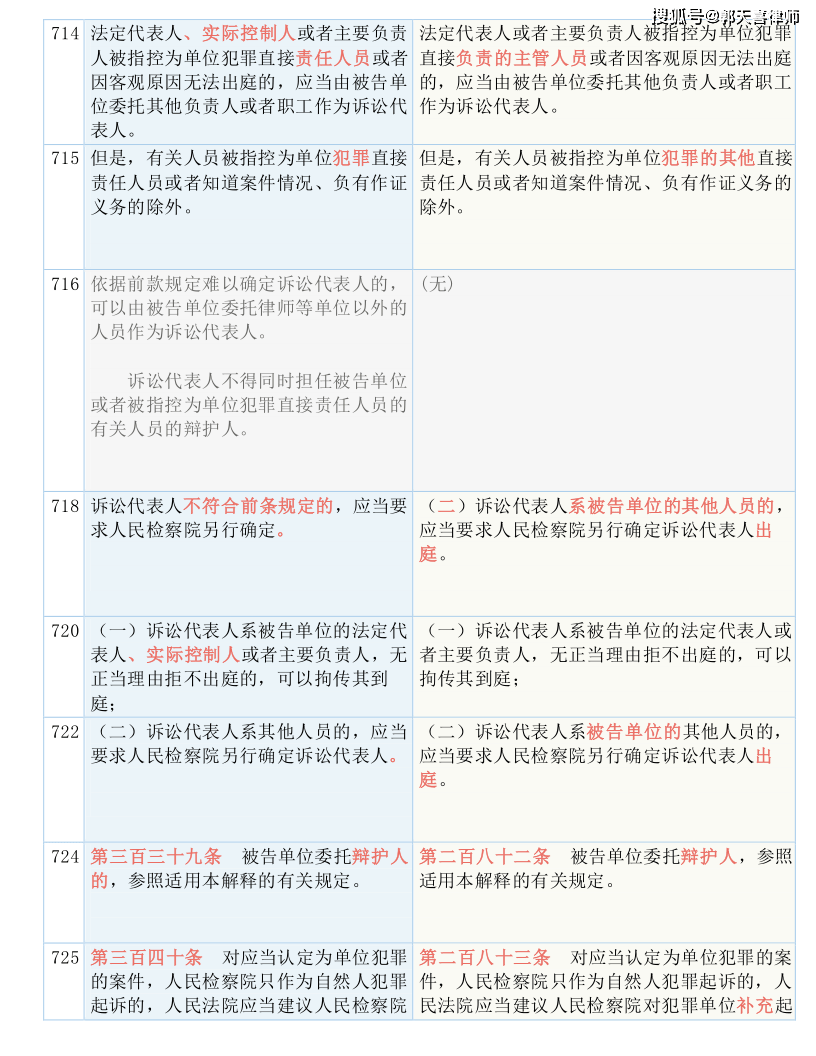 新澳门一码一肖一特一中,重要性解释落实方法_轻量版2.282