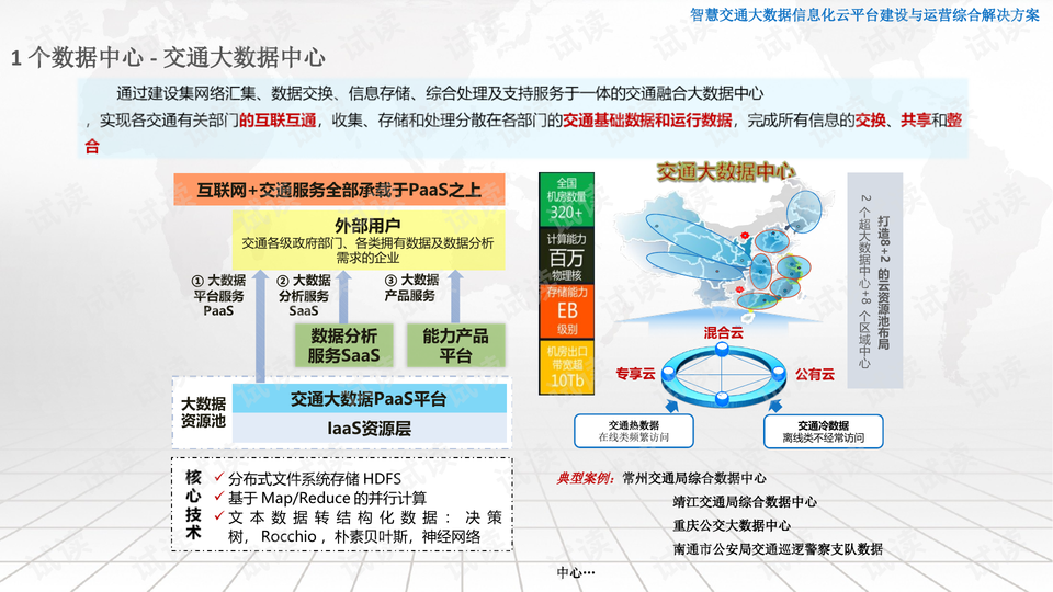 管家婆最准一肖一特,数据驱动执行方案_粉丝版335.372