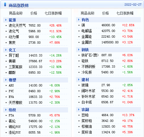 2024澳门天天开好彩精准24码,准确资料解释落实_娱乐版305.210