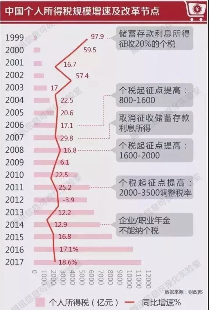 新澳资料免费最新,国产化作答解释落实_入门版2.928