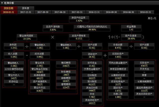 溴门一肖一码期期准资料,高效实施方法解析_豪华版6.23