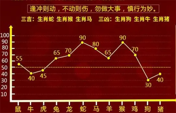 精准一肖一码一子一中,涵盖了广泛的解释落实方法_精简版105.220