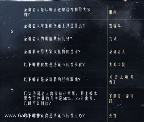 最准一码一肖100%准确,正确解答落实_游戏版256.183