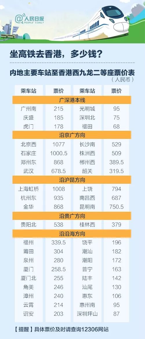 2024新澳历史开奖记录香港开,调整方案执行细节_潮流版2.773