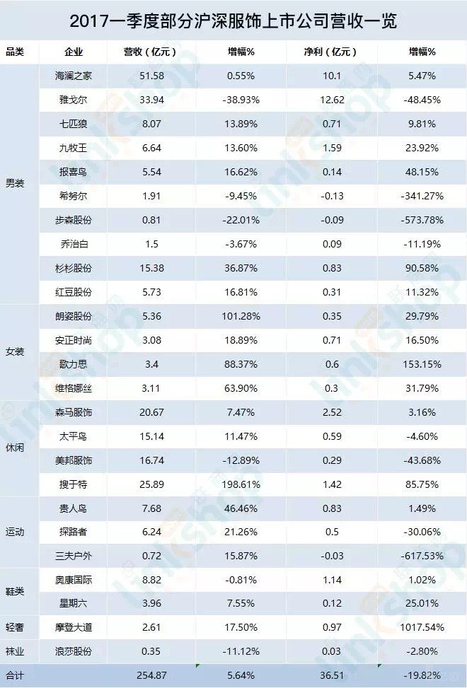 新澳精准资料免费提供2024澳门,收益成语分析落实_标准版90.65.32