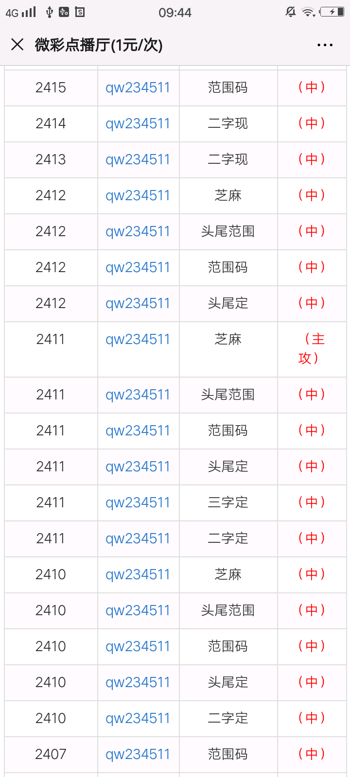 一肖一码100%准免费公开,平衡性策略实施指导_3DM2.627