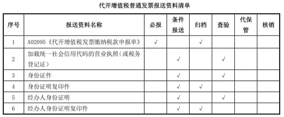 今晚开一码一肖,决策资料解释落实_标准版90.65.32