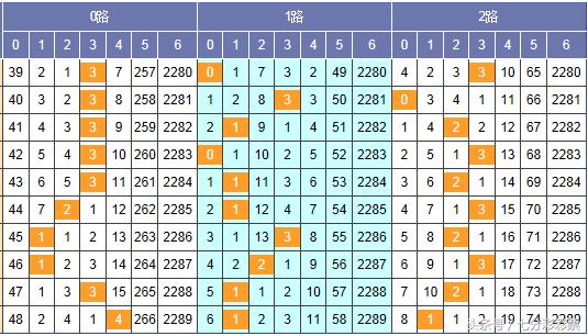 最准一尚一码100中特,广泛的解释落实方法分析_精英版201.123