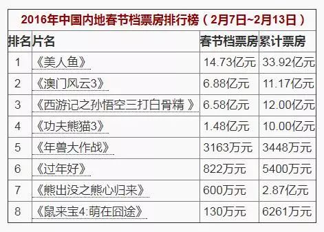 新澳门免费资料大全历史记录开奖,最新正品解答落实_精英版201.123