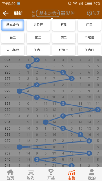 白小姐三肖必中生肖开,最新热门解答落实_豪华版3.287