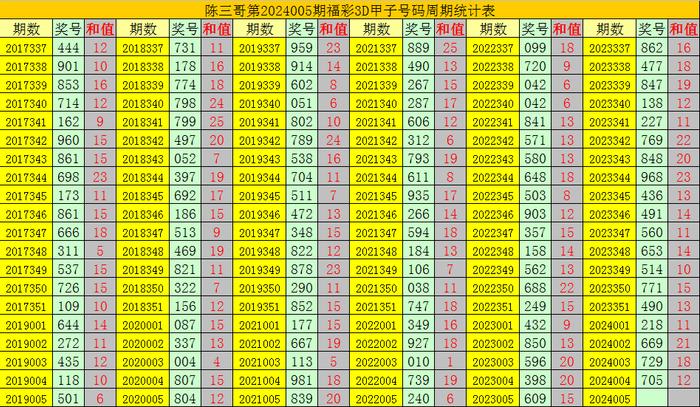 新澳门今晚开奖结果+开奖,正确解答落实_扩展版6.986