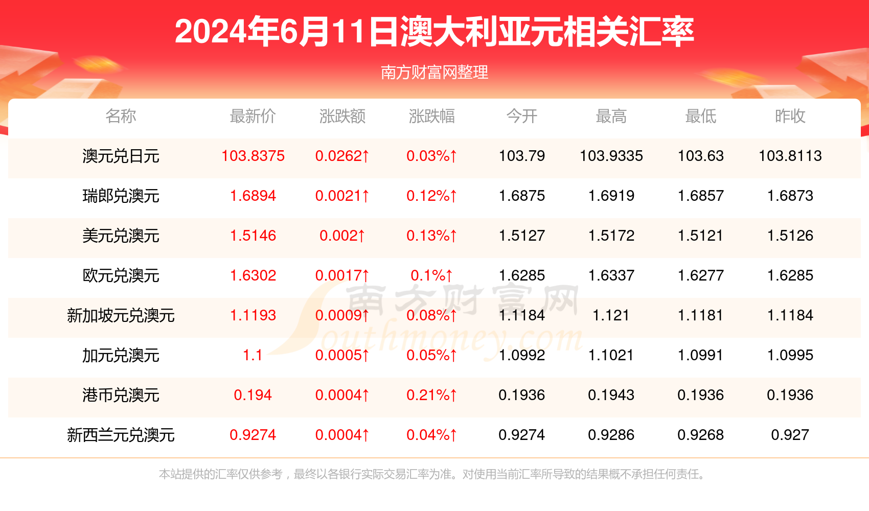 新澳今天最新资料水果爷爷,资源整合策略实施_win305.210