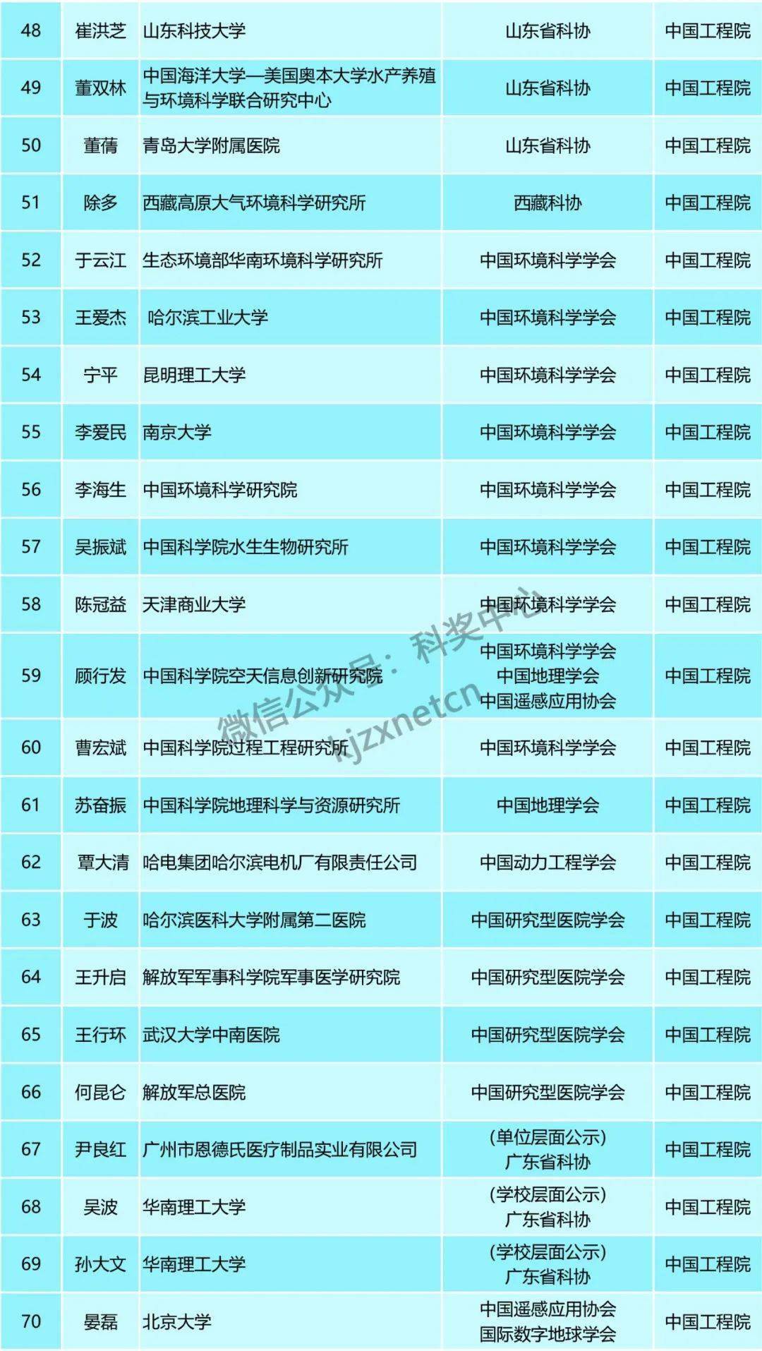 码报最新资料,广泛的关注解释落实热议_游戏版256.183