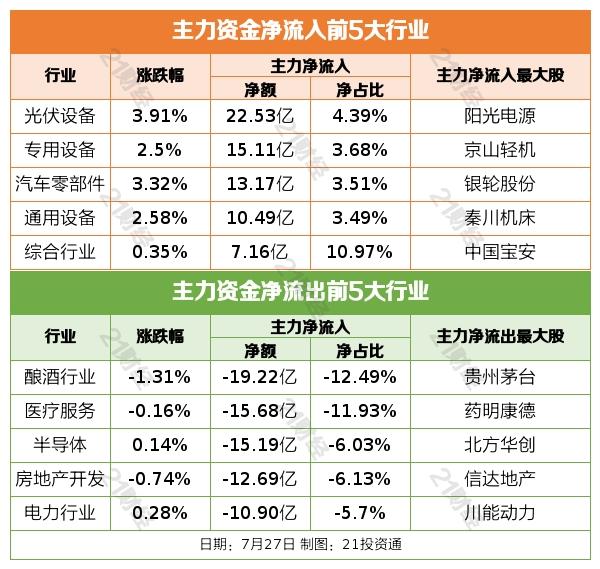 新澳门资料大全正版资料2024年免费下载,收益成语分析落实_标准版3.66