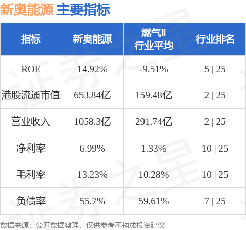 204年新奥开什么今晚,最新答案解释落实_游戏版1.967