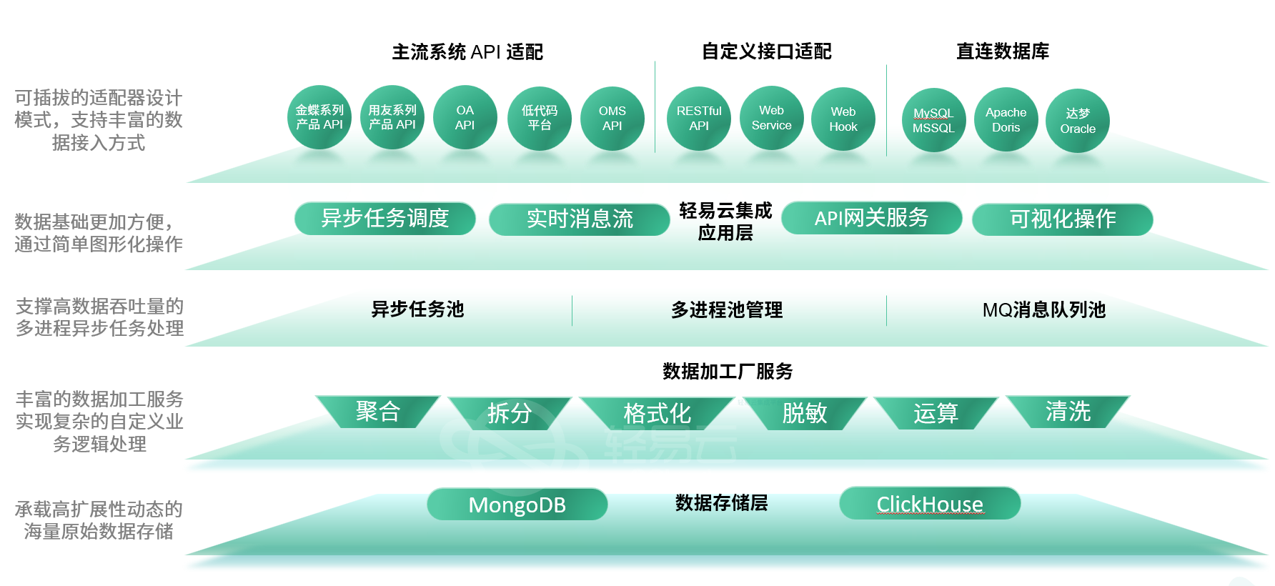 2024全年資料免費大全,高效实施方法解析_户外版2.632