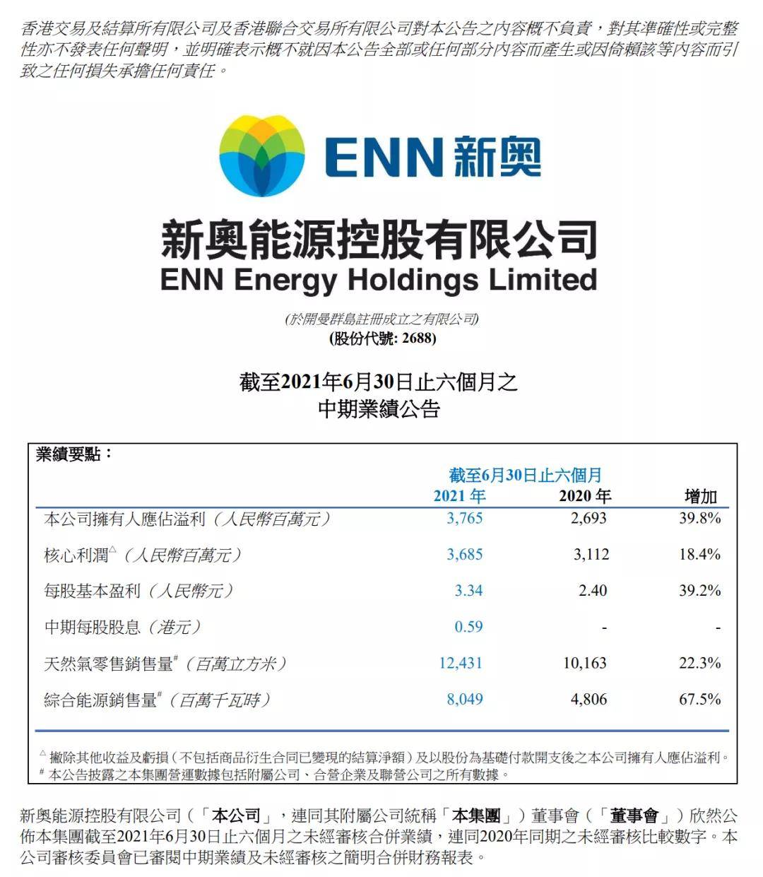 新奥最新版精准特,广泛的解释落实方法分析_粉丝版335.372