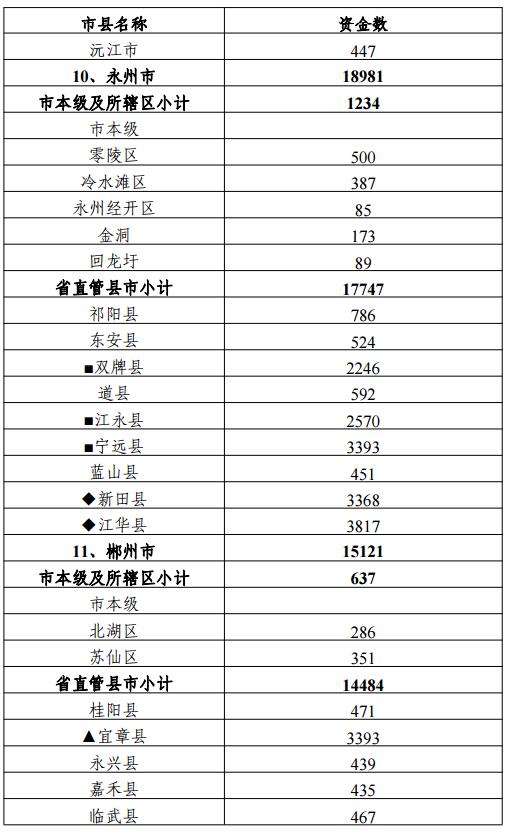 老钱庄1肖一码最准100%,资源整合策略实施_粉丝版335.372