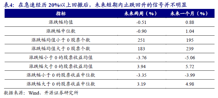 澳门开彩开奖结果历史2024,高度协调策略执行_入门版2.928