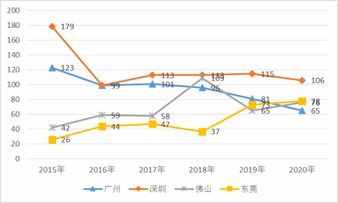 管家婆必出一中一特,经济性执行方案剖析_旗舰版3.639