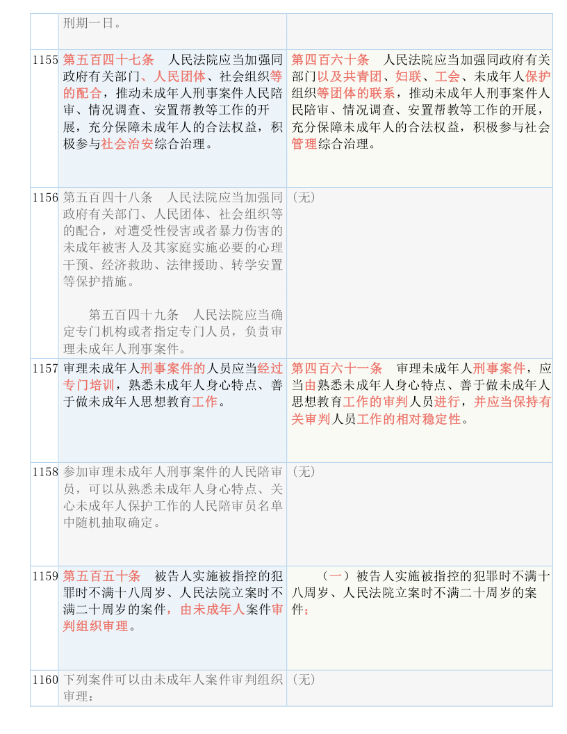 2024新澳最精准资料,准确资料解释落实_HD38.32.12