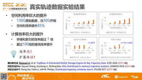 2024澳门免费资料,数据资料解释落实_精简版105.220