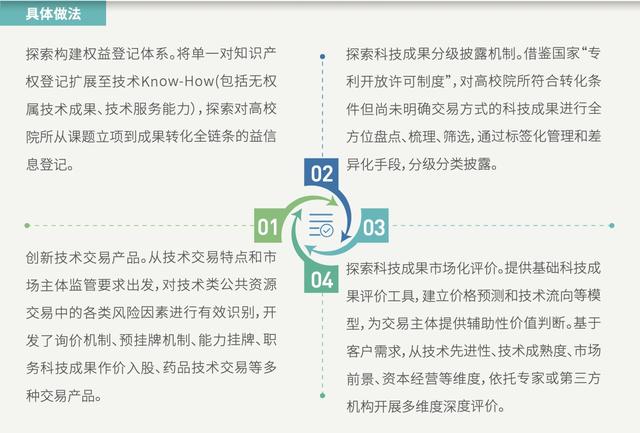 新奥精准免费资料提供,市场趋势方案实施_3DM36.30.79