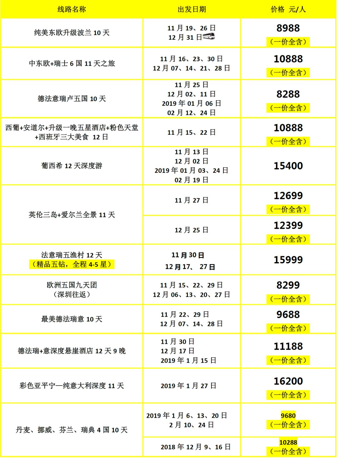 新澳门彩4949最新开奖记录查询表,时代资料解释落实_静态版6.22